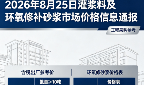 孝南2026年8月25日灌浆料及环氧修补砂浆市场价格信息通报